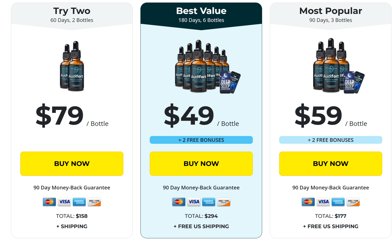 Audifort-pricing-table